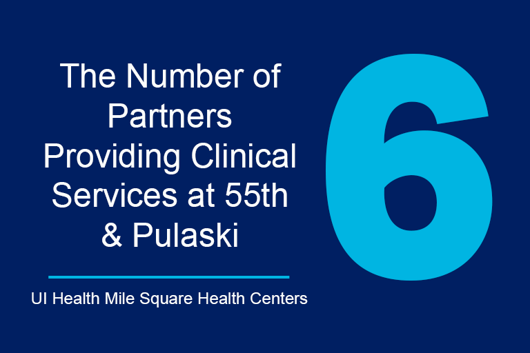 graphic reading: 6, the number of partners providing clinical services at 55th & Pulaski