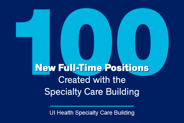 graphic reading: 100 New Full-Time Positions Created with the Specialty Care Building